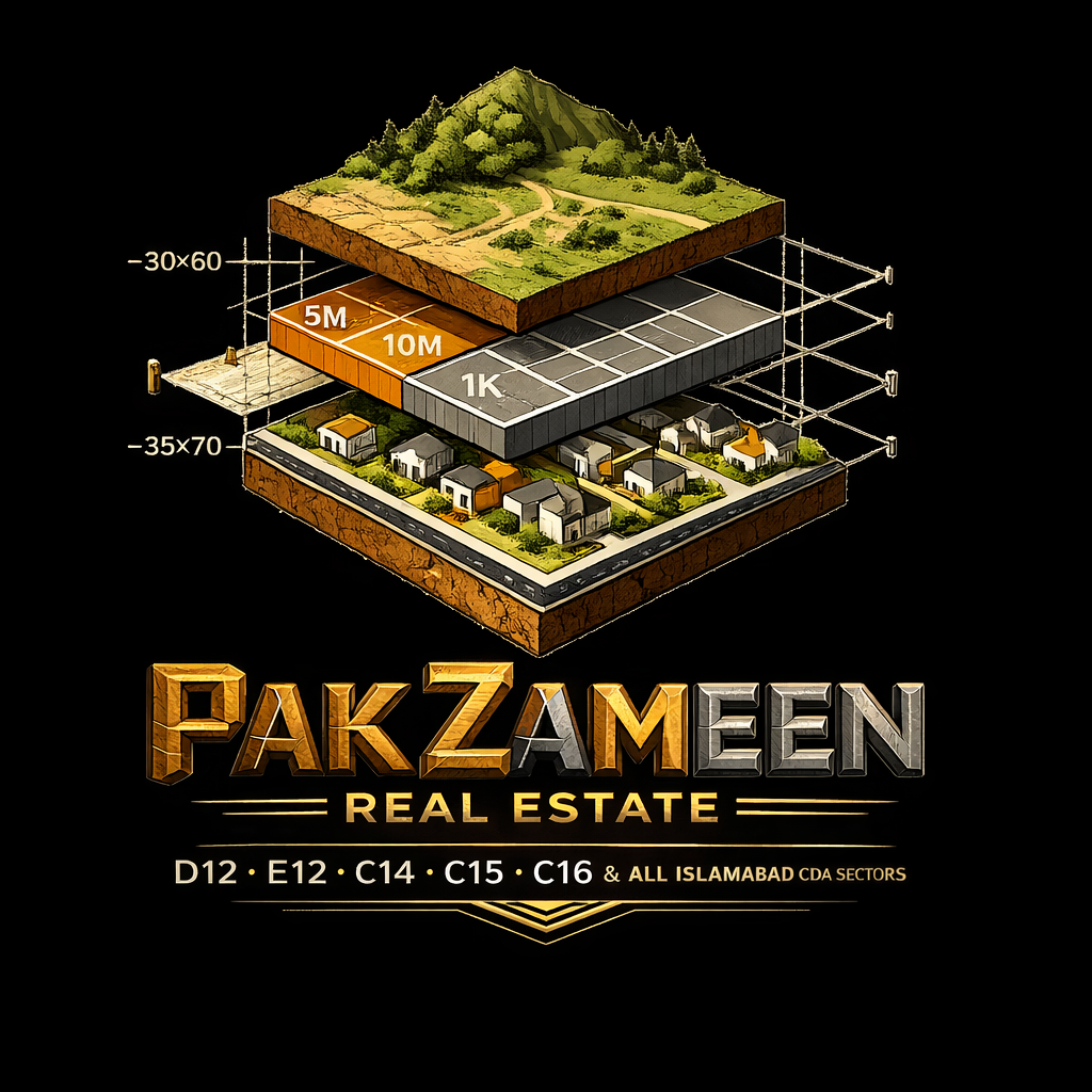 Property Visualization